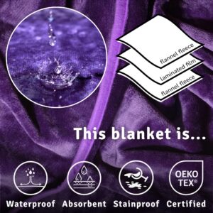 Velvety Waterproof Blanket - Image 17