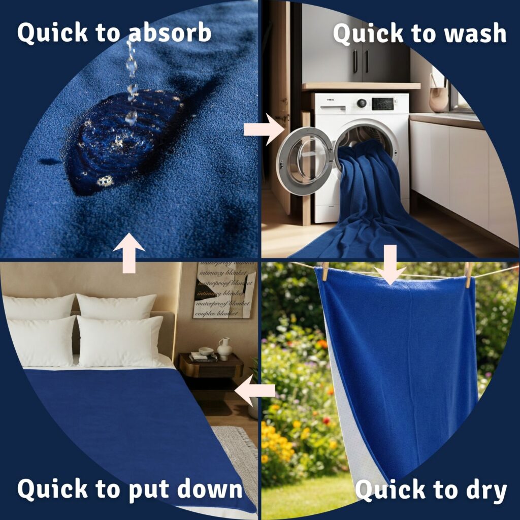 GripMe Waterproof Blanket