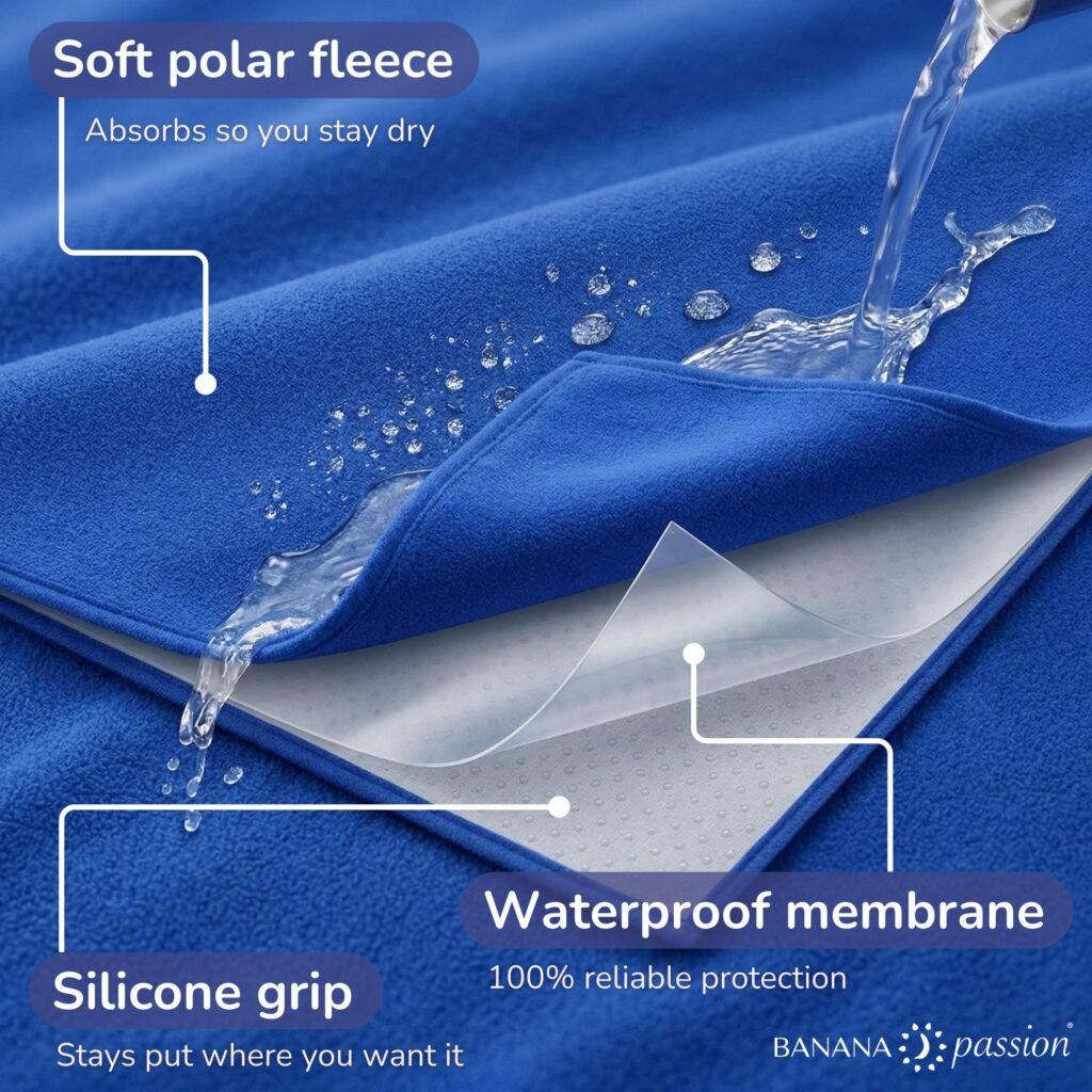 GripMe Waterproof Blanket