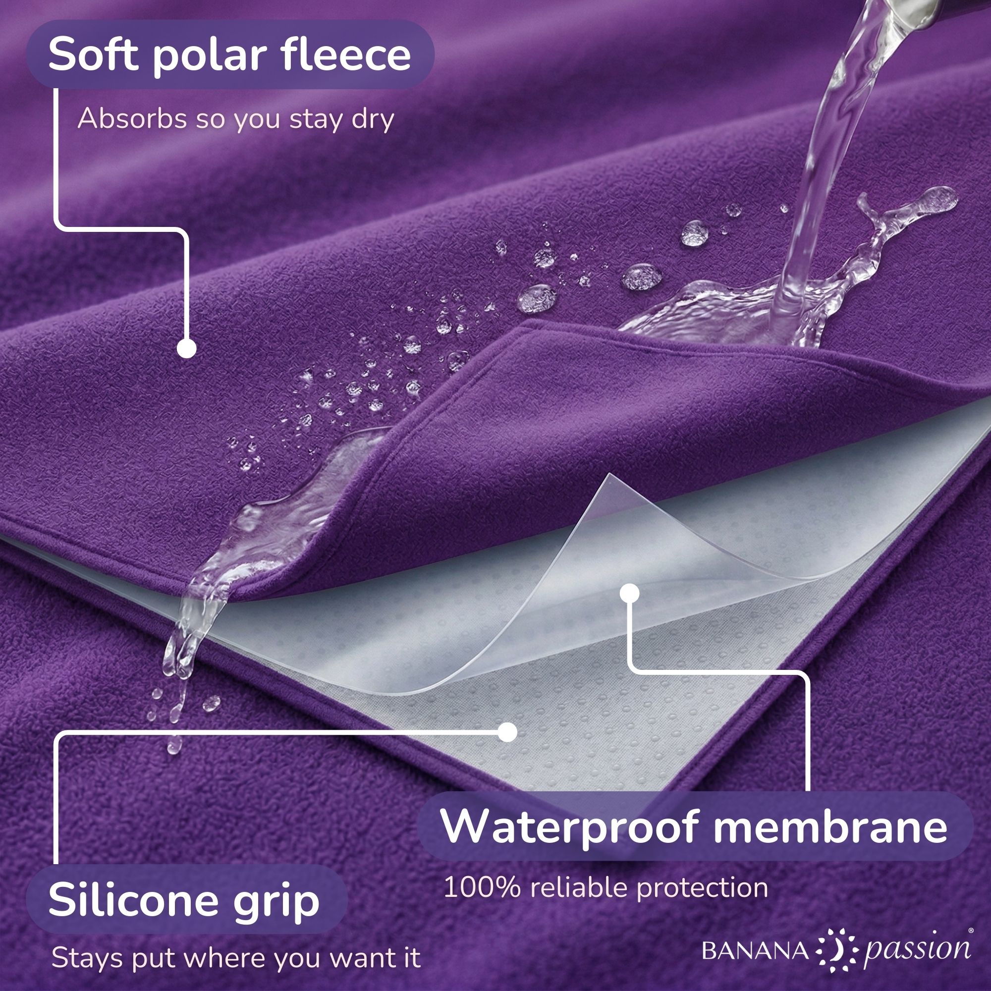 GripMe Waterproof Blanket - Image 2