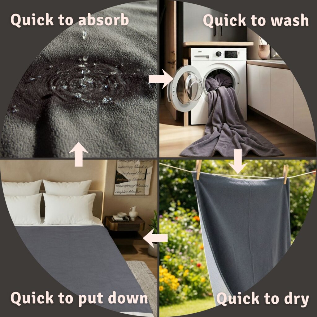 GripMe Waterproof Blanket