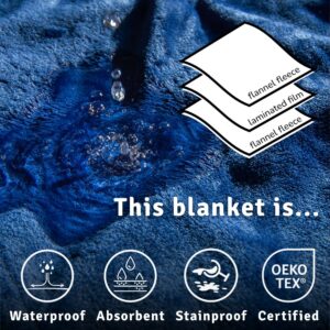 Velvety Waterproof Blanket - Image 19